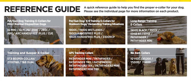 Dogtra 280C Waterproof 127-Level Precise Control LCD Screen ½-Mile Remote Training Dog E-Collar