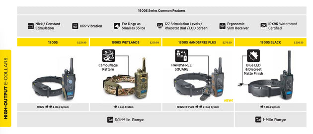 Dogtra 1900S HANDSFREE Discreet and Immediate Control 3/4-Mile IPX9K Waterproof High-Output Ergonomic Remote Dog Training E-Collar